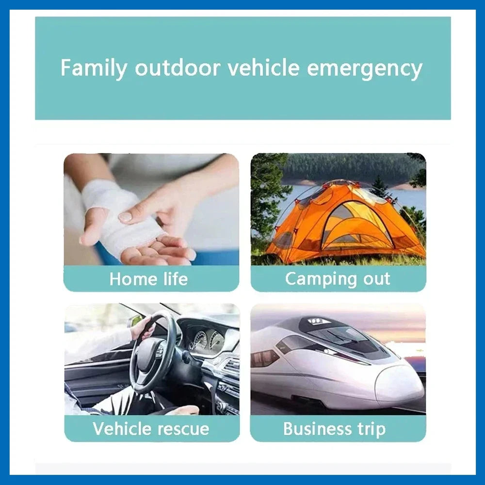 Emergency Medicine Kit