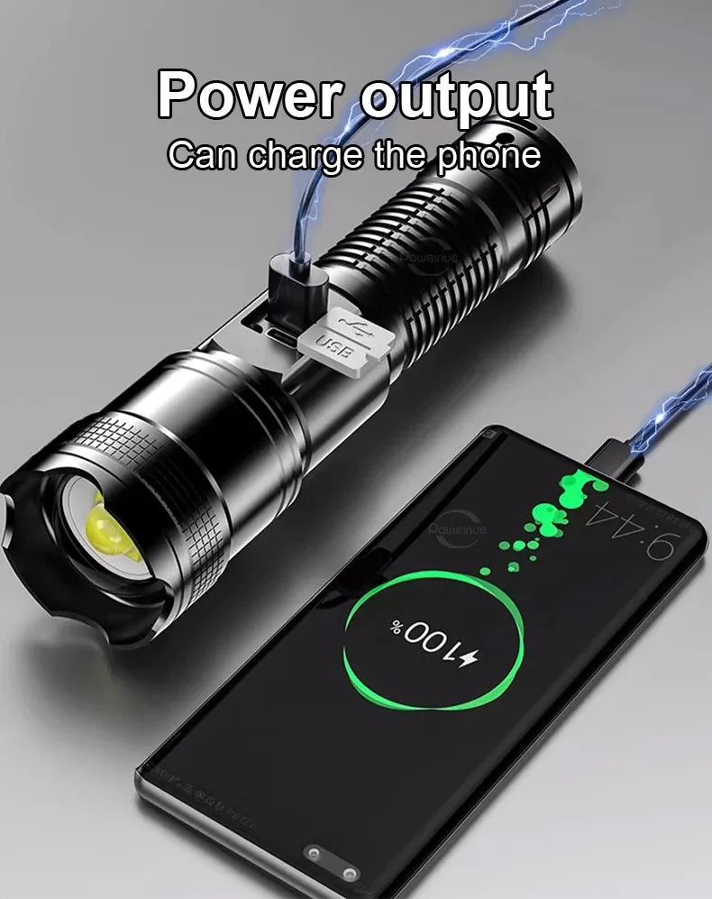 High-Power LED Flashlight
