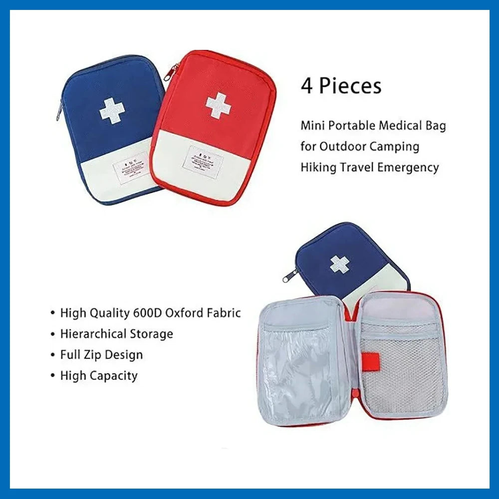 Emergency Medicine Kit