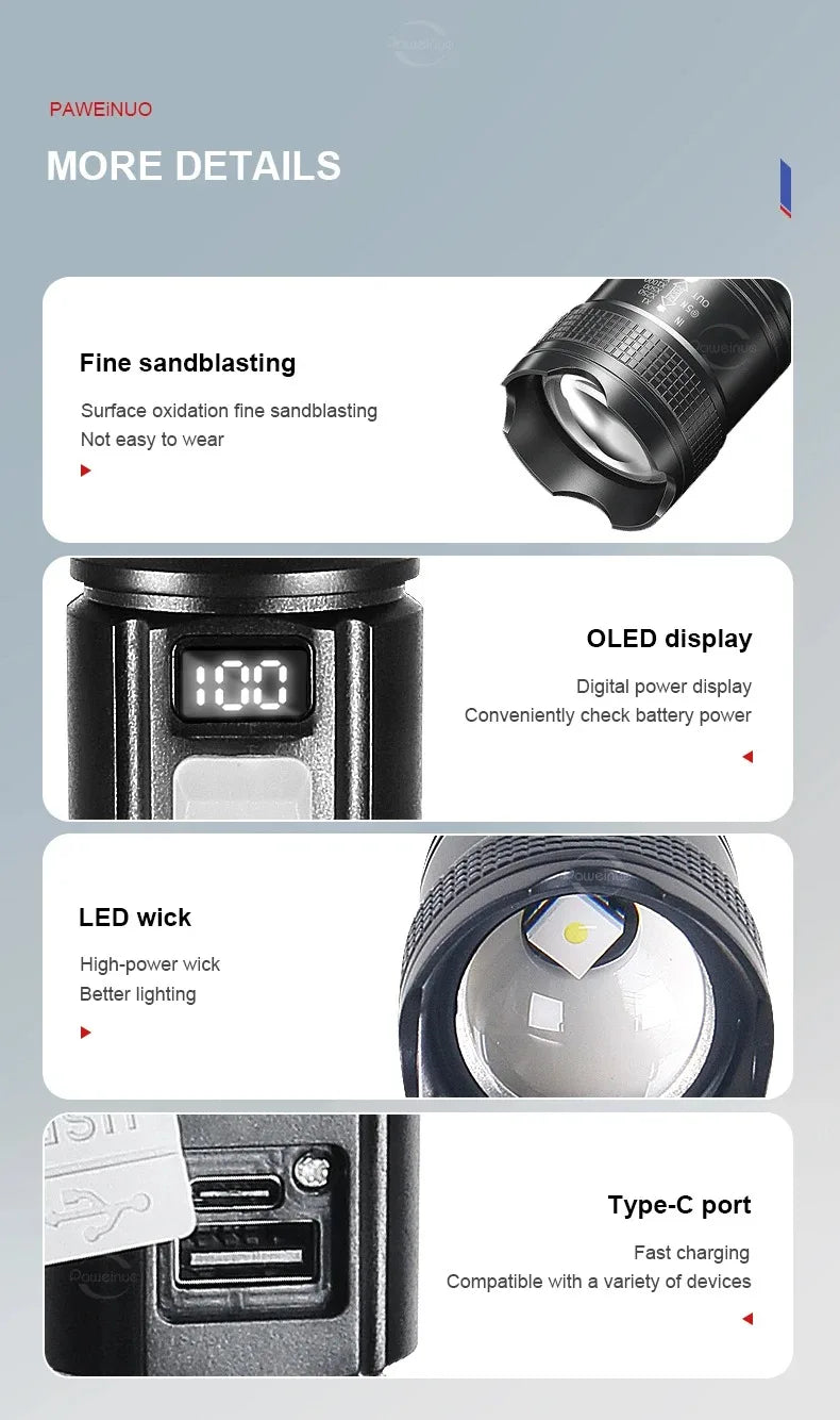 High-Power LED Flashlight