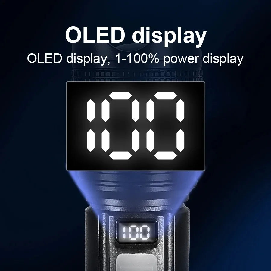 High-Power LED Flashlight