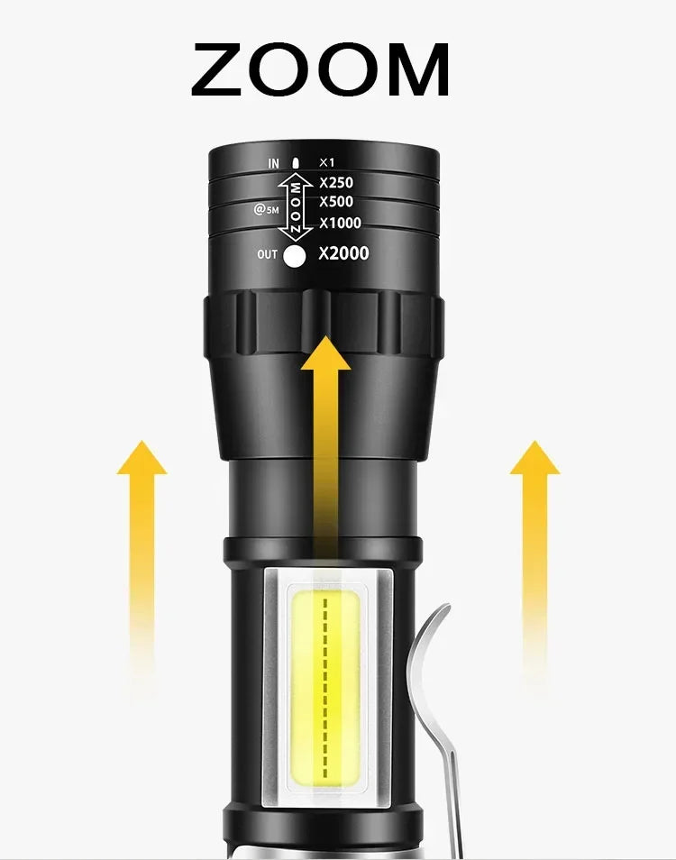 USB Mini Flashlight