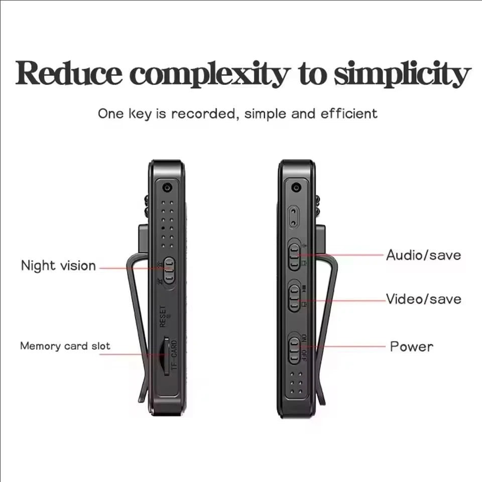 Mini Surveillance Camera