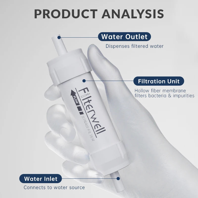 Mini Portable Water Filter Straw