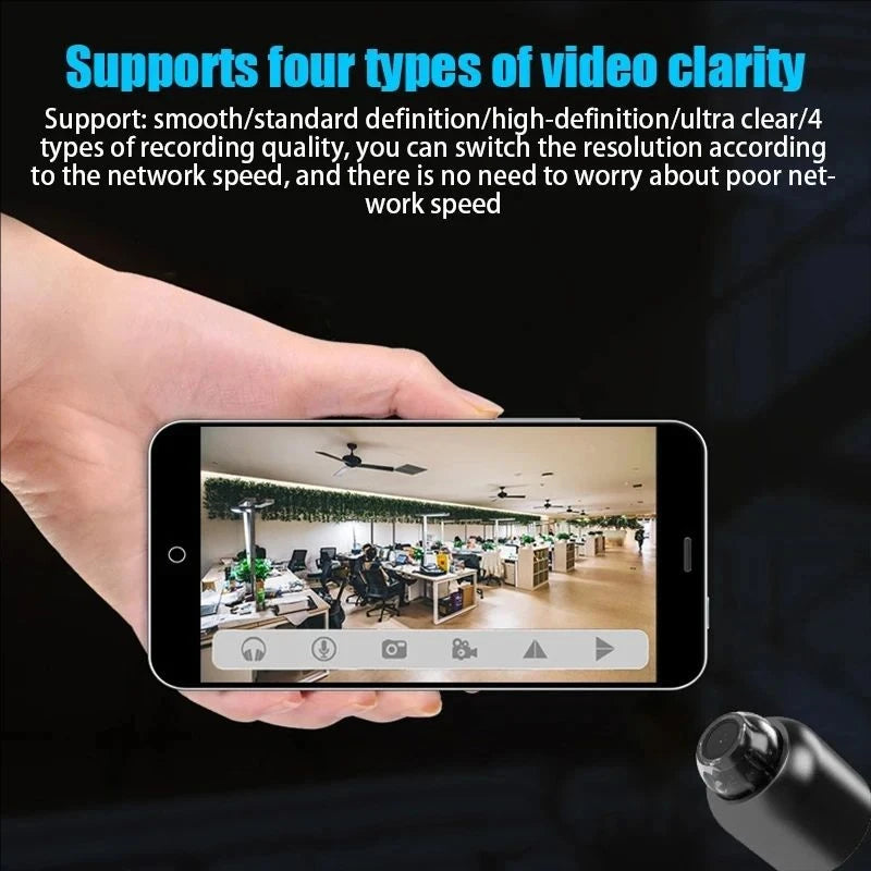 Mini Wifi 1080P  Camera