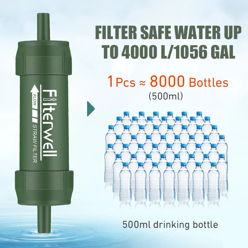 Mini Portable Water Filter Straw
