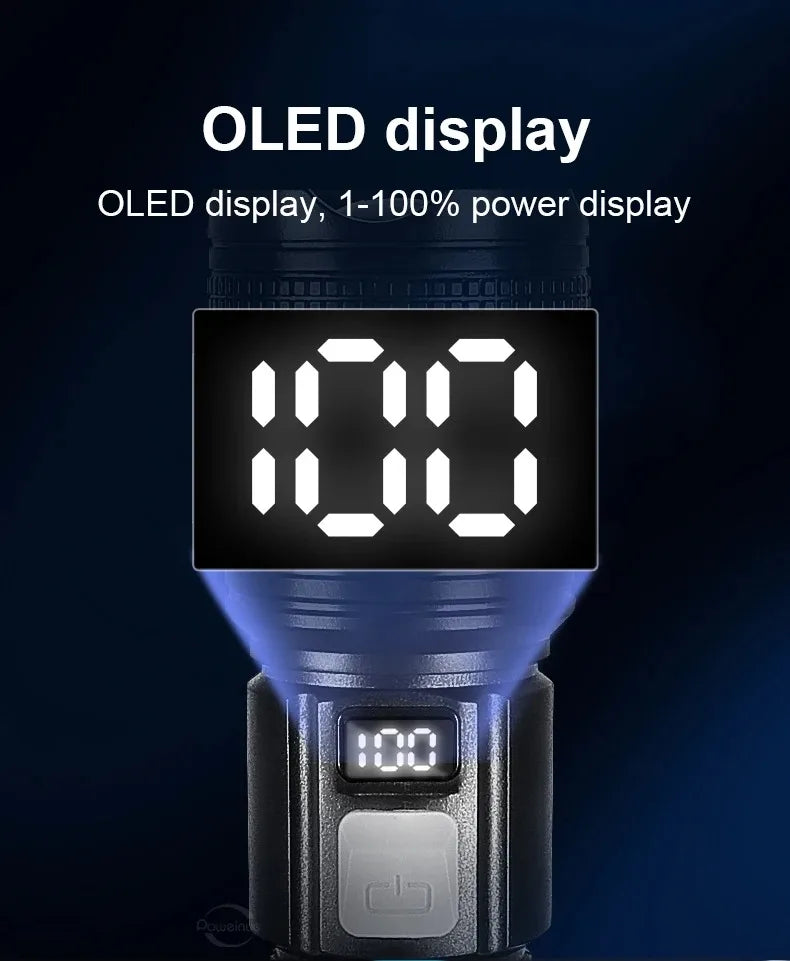 High-Power LED Flashlight