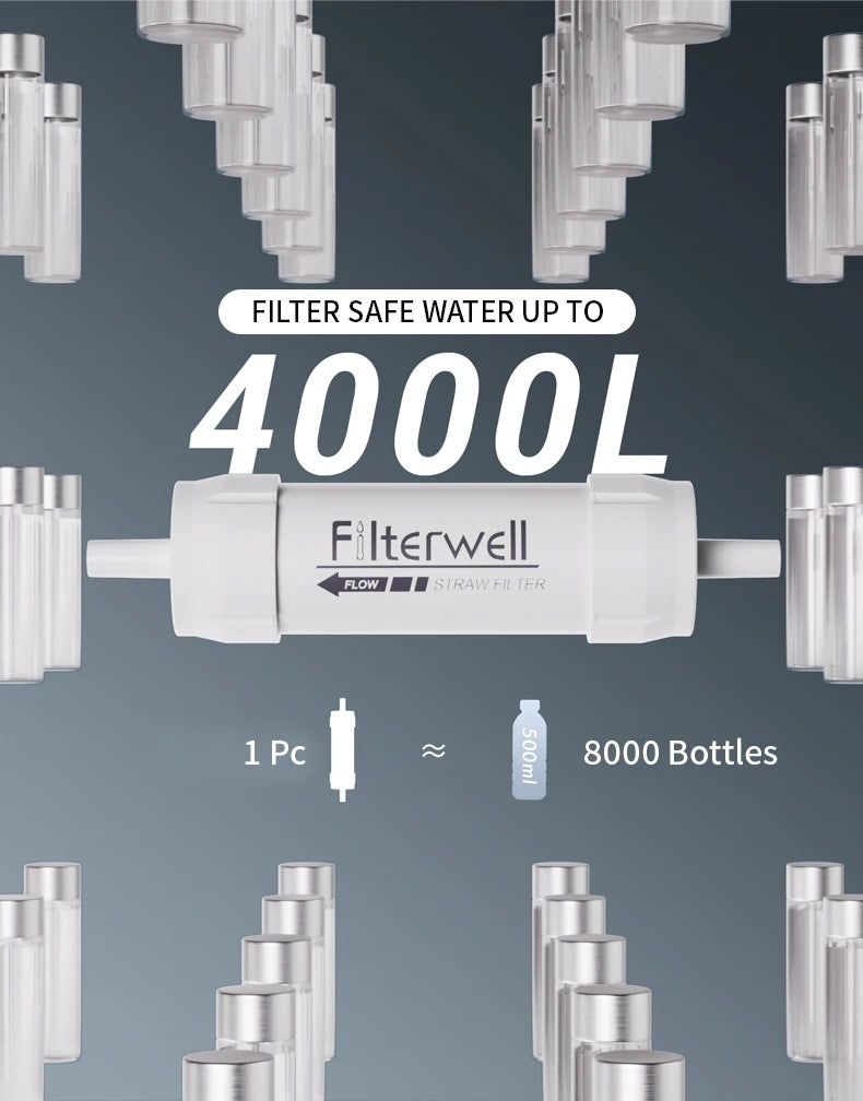 Mini Portable Water Filter Straw