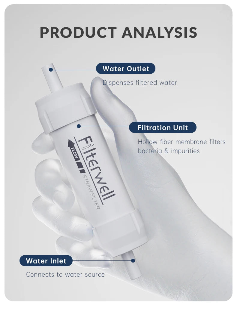 Mini Portable Water Filter Straw