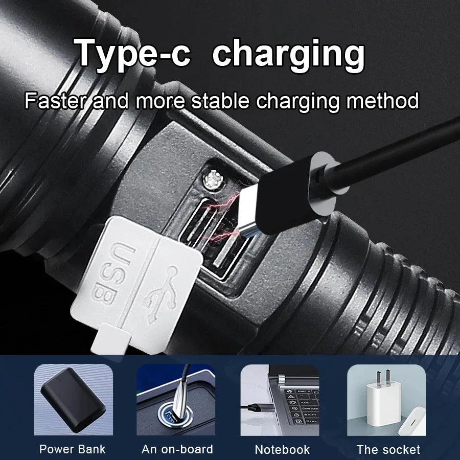High-Power LED Flashlight