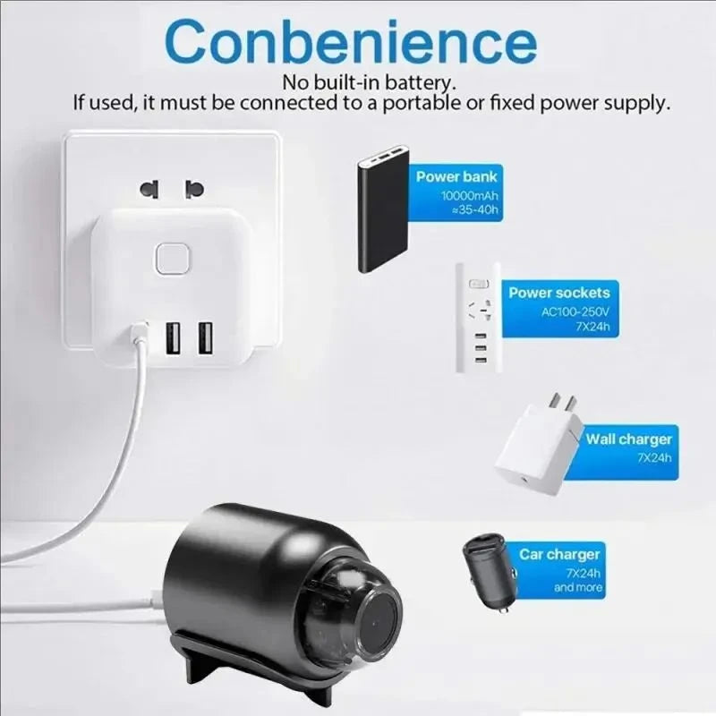 Mini Wifi 1080P  Camera