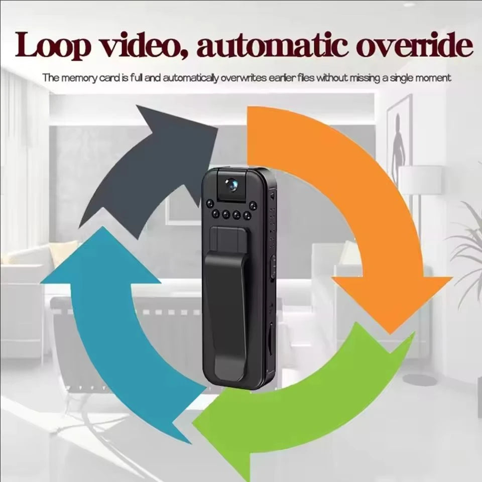 Mini Surveillance Camera
