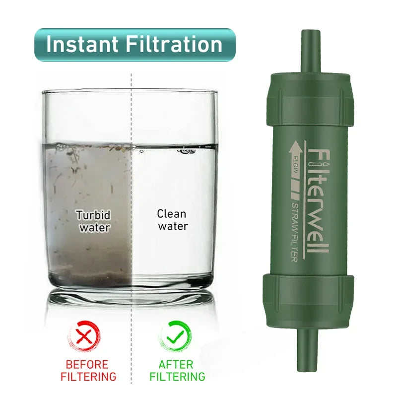Mini Portable Water Filter Straw