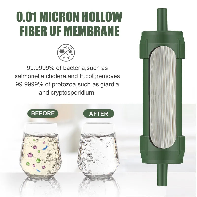 Mini Portable Water Filter Straw